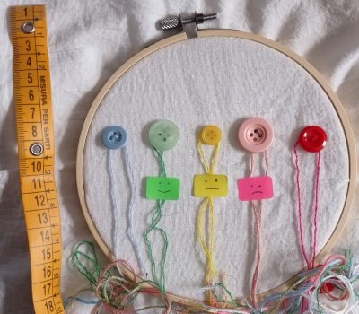 Measuring Pain